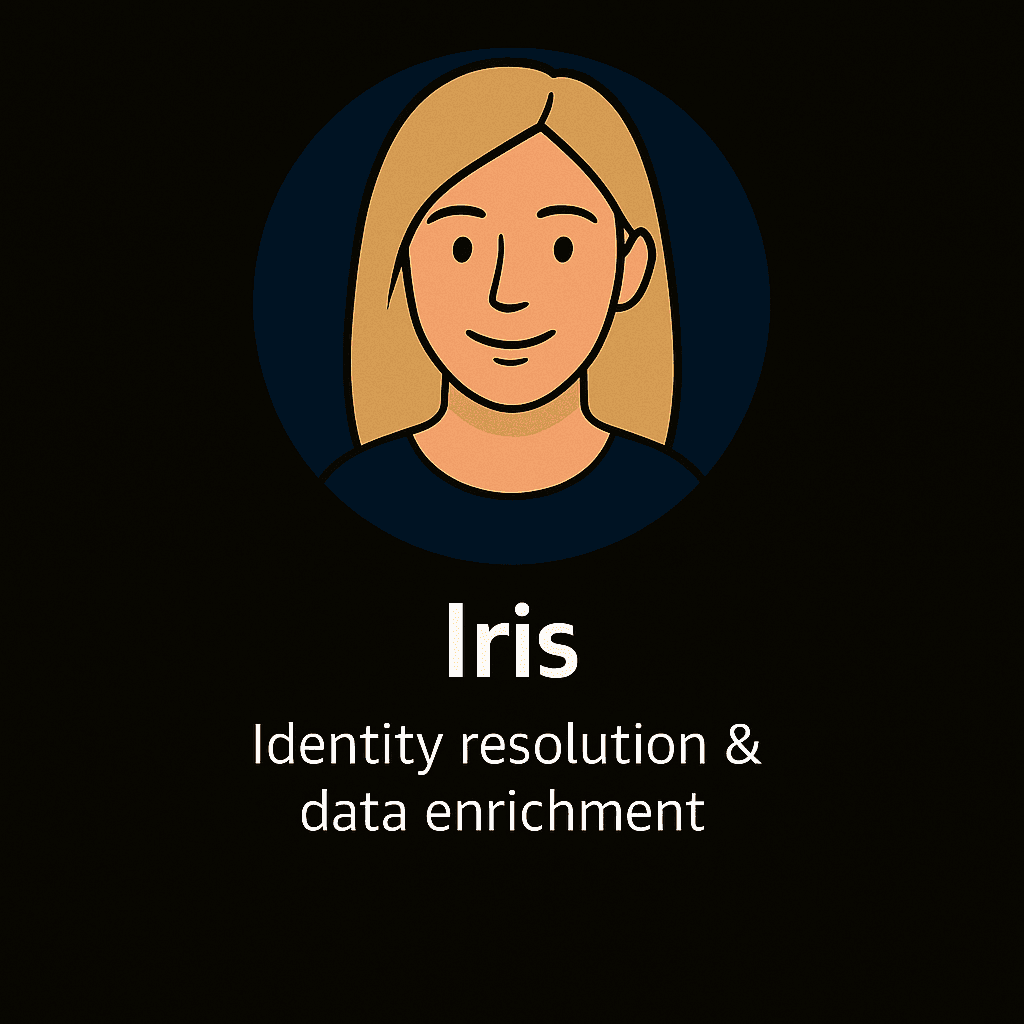 Iris Agent Card